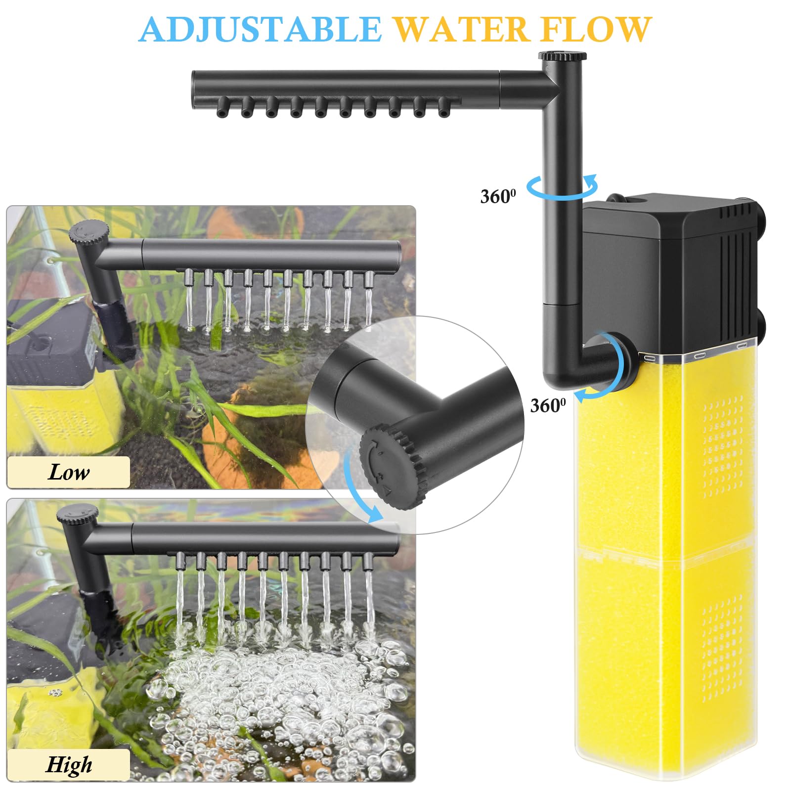 FEDOUR filtro interno con esponja biológica para agua clara