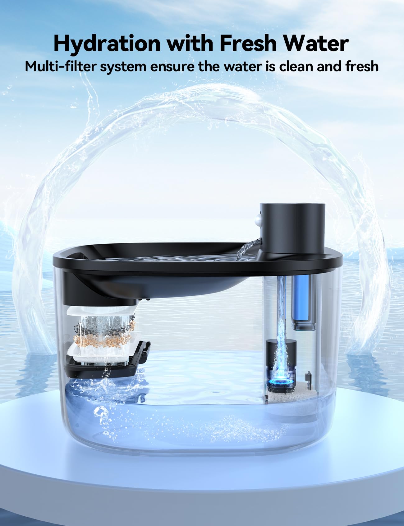 Modo temporizado FEELNEEDY: agua cada 15 minutos durante todo el día