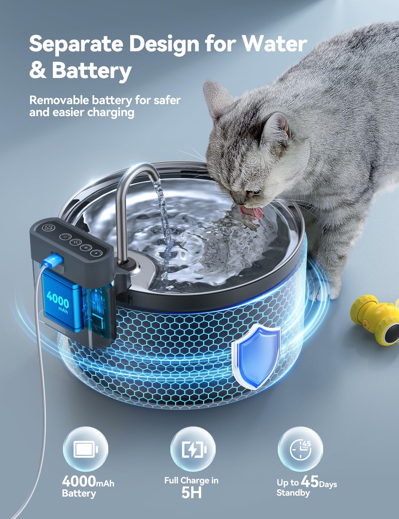 FEELNEEDY capacidad de 3.5 L para mantener gatos hidratados
