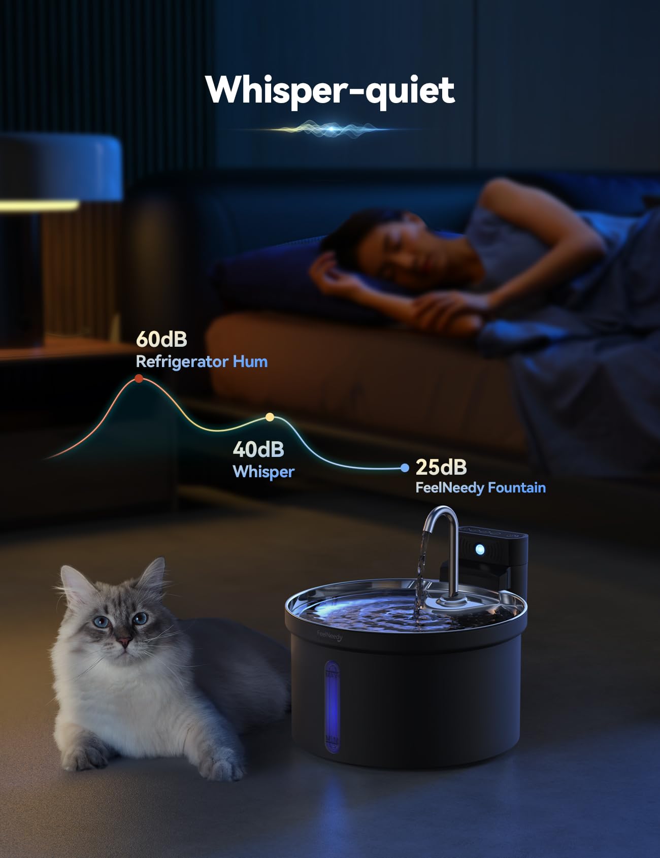FEELNEEDY diseño seguro con separación de agua y batería