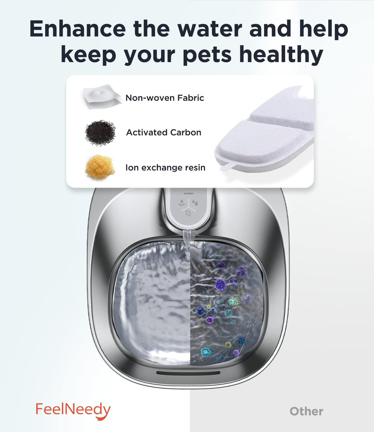 FEELNEEDY filtro compatible con ypd-c004s y ypd-c004p para fuente de agua.