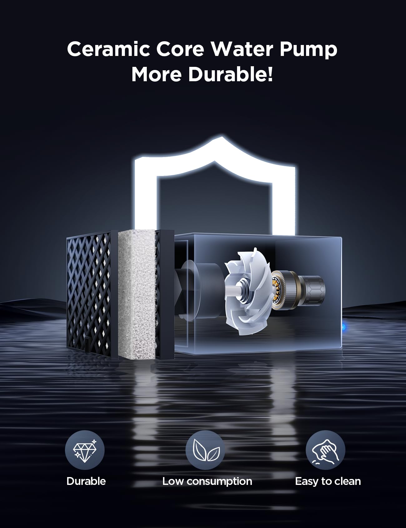 FEELNEEDY: cuerpo transparente facilita ver el nivel de agua.