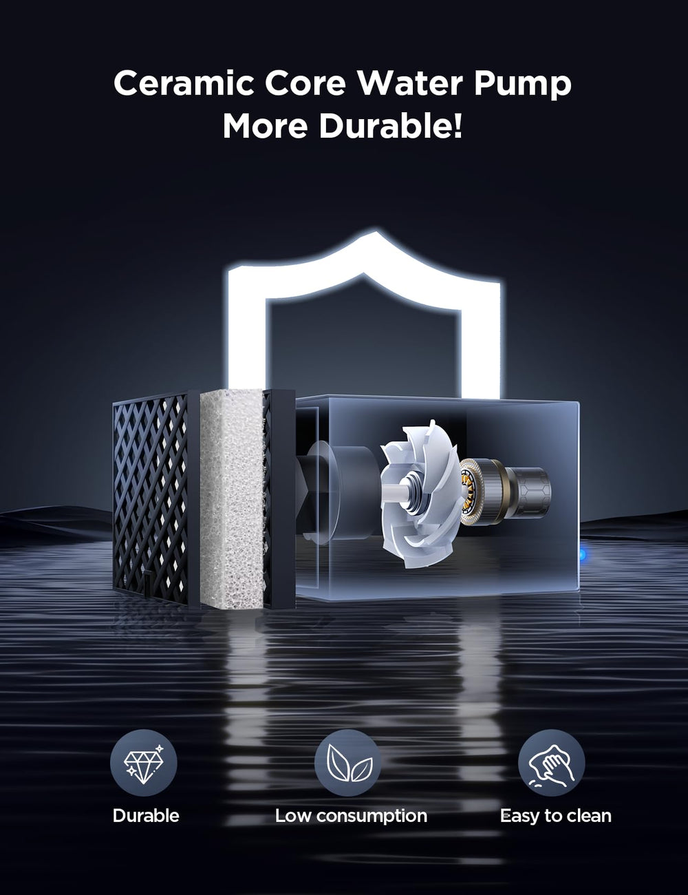 FEELNEEDY: cuerpo transparente facilita ver el nivel de agua.