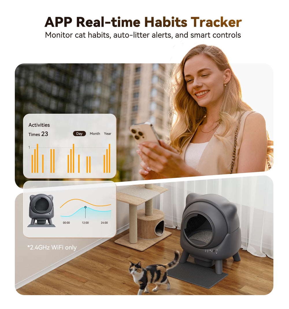 Feelneedy monitoreo en aplicacion tiempo real para observar hábitos de tu gato