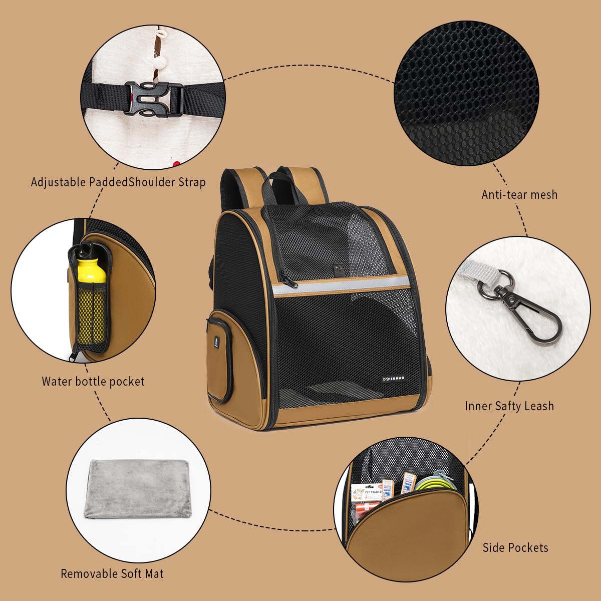 FERMAO Mochila porta-mascota bolsillos laterales para accesorios.