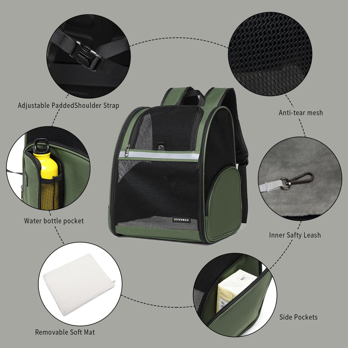 FERMAO Mochila portamascotas tiras reflectantes para mayor visibilidad