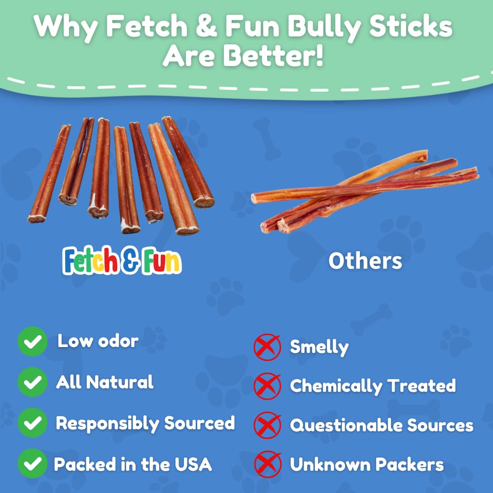 Fetch & Fun Bullysticks alternativa digerible a huesos crudos para perros pequeños.