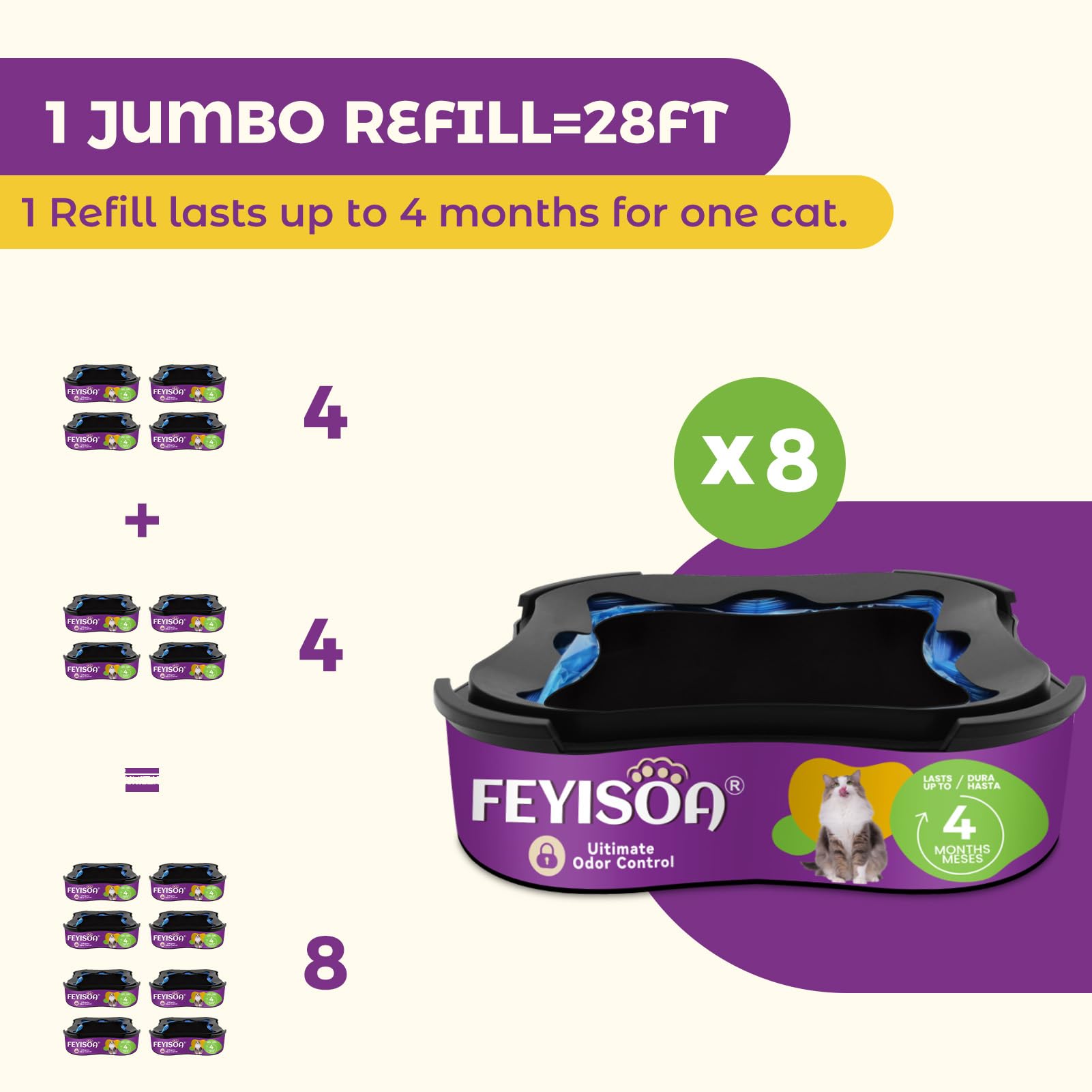 FEYISOA compatibilidad modelos estandar plus estilo xl, uso versátil.