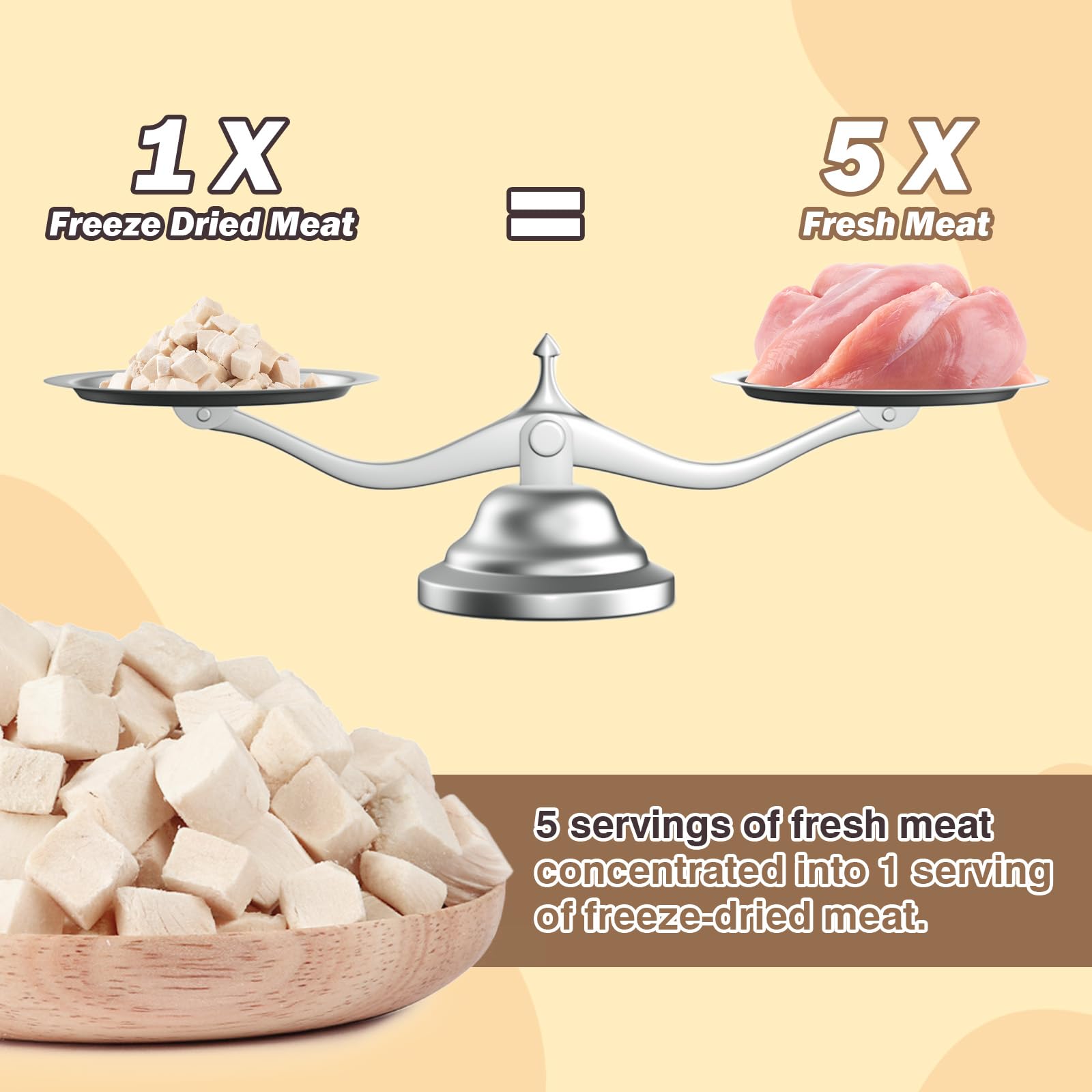 FHZRLP snack de pollo deshidratado para entrenamiento de perros.
