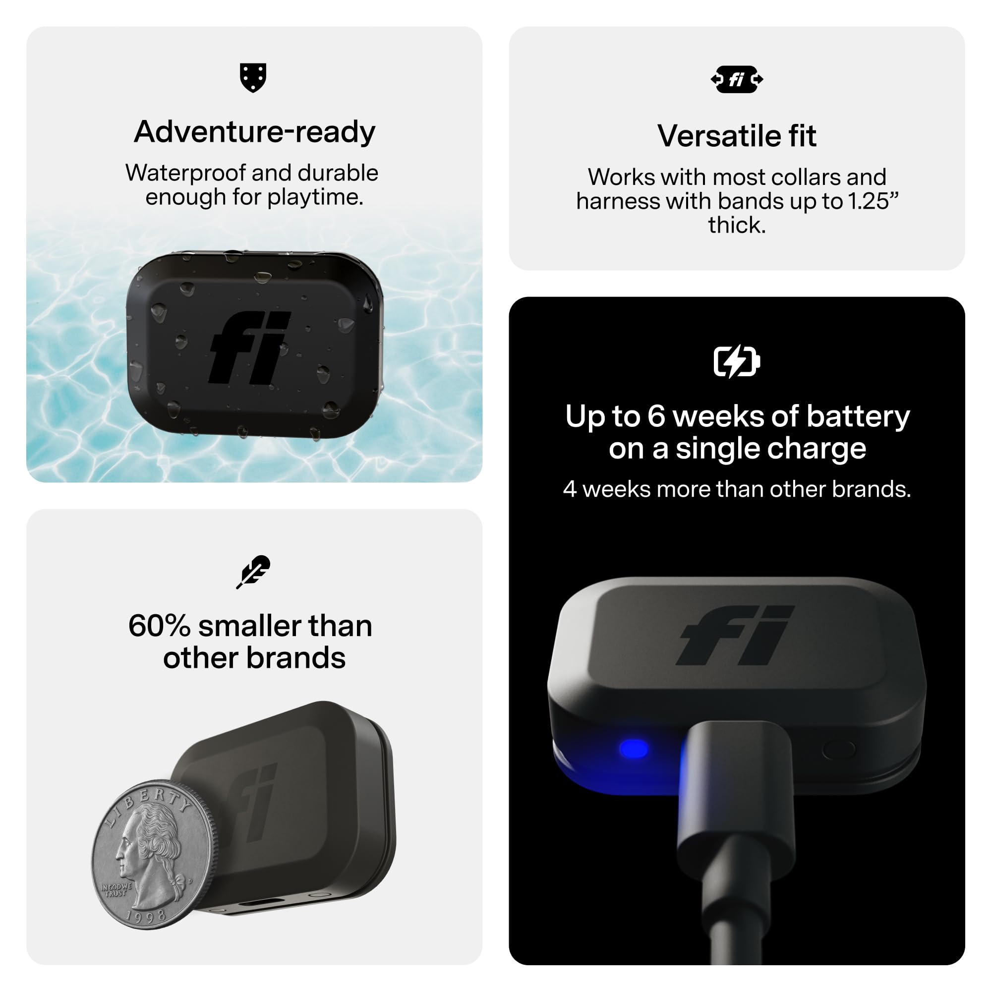 Fi Mini GPS Tracker funciona con Android e iOS para rastrear.