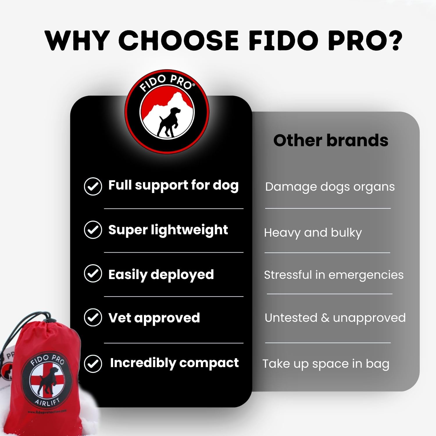 Fido Pro Airlift: transporte cómodo para perros durante emergencias en ruta.