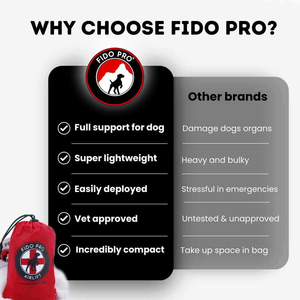Fido Pro Airlift: transporte cómodo para perros durante emergencias en ruta.