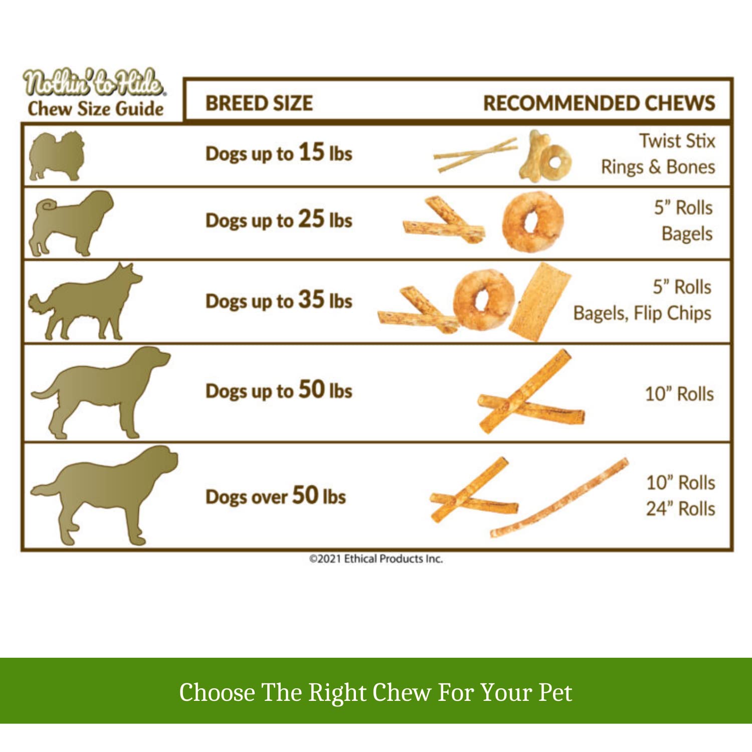 Fieldcrest Farms Digestibilidad premium, masticables para perros con sabor a pollo.