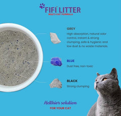 FIFI Litter Multi-Cat con control de olor para espacios domésticos