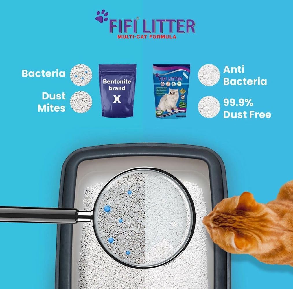 Limpieza rápida gracias a la aglutinación rápida de FIFI Litter