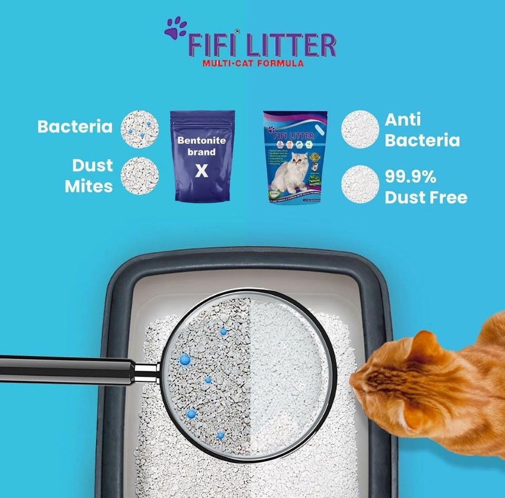 Limpieza rápida gracias a la aglutinación rápida de FIFI Litter