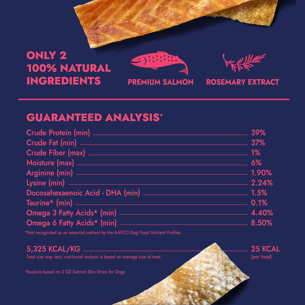 Omega-3, DHA y taurina presentes en Finfare para salud general del perro.