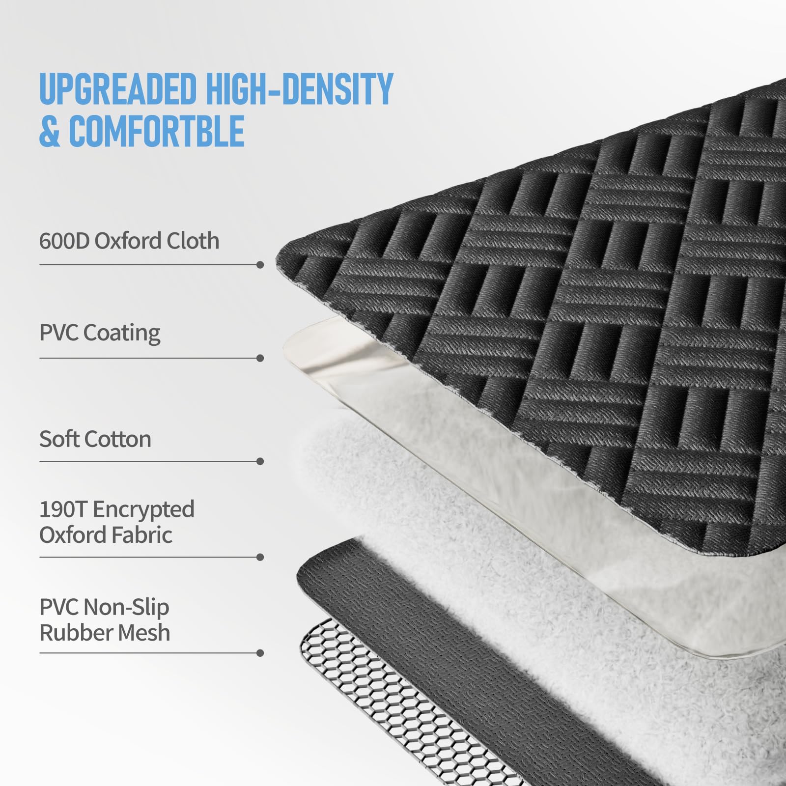 FIRSTWELL cubreasiento-perro-universal-auto se adapta a la mayoría de coches y vehículos.