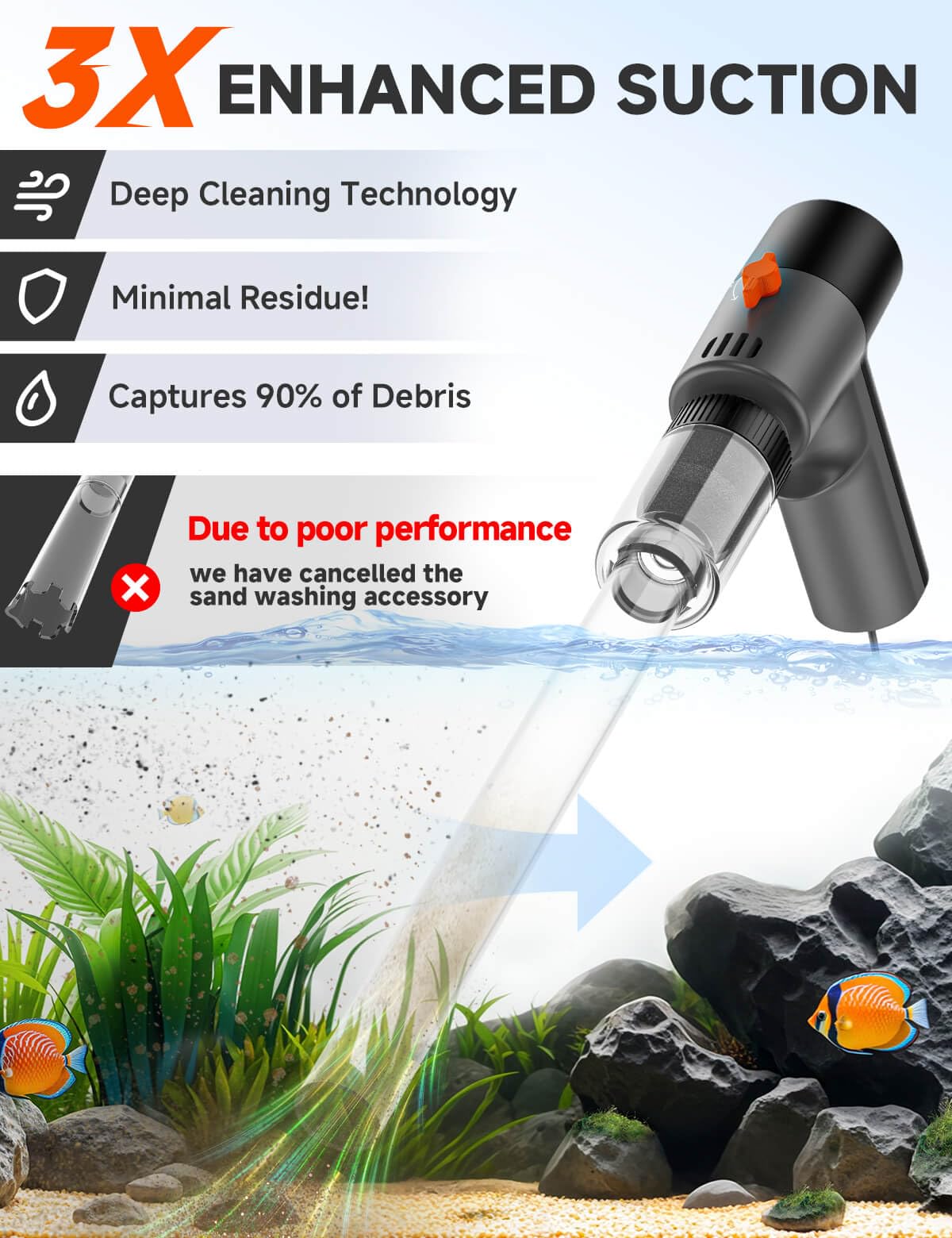 fishands limpiador eléctrico de grava para acuario, arranque instantáneo para uso rápido.