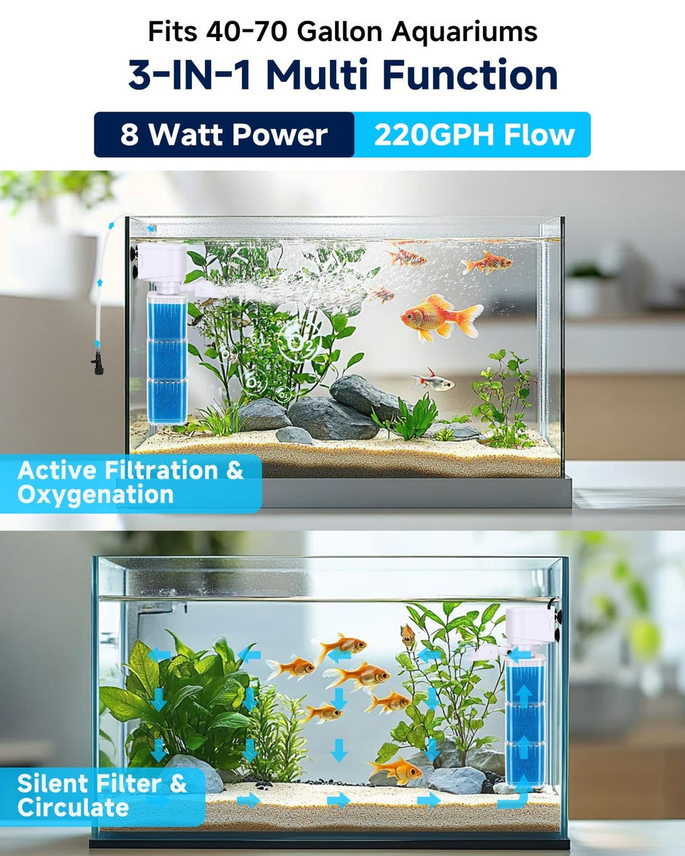 Filtración de triple etapa Fishkeeper para agua más clara.