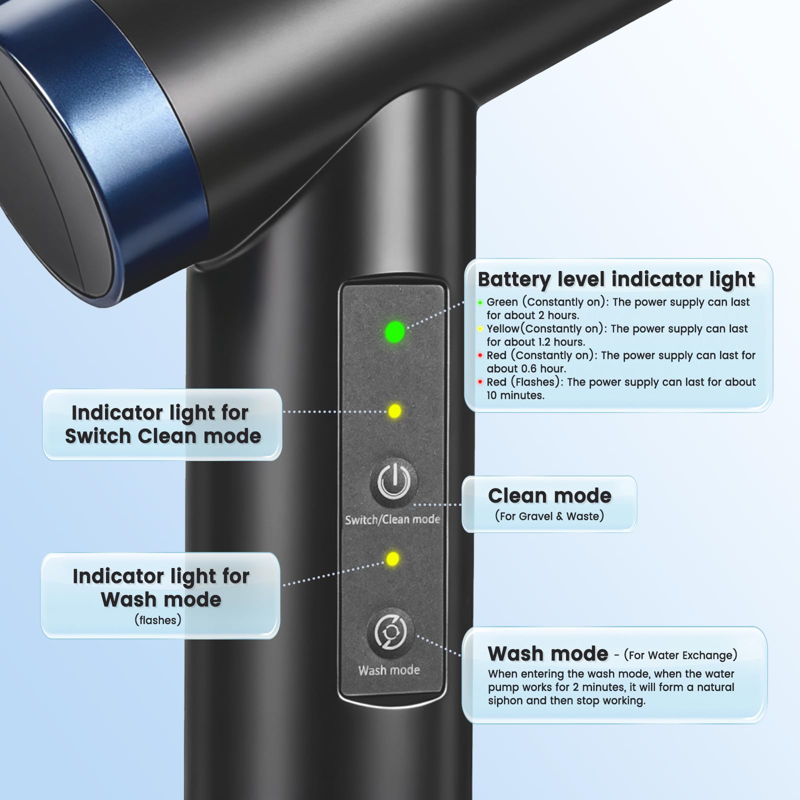 fishkeeper aspirador de grava para acuario, flujo de 213 GPH