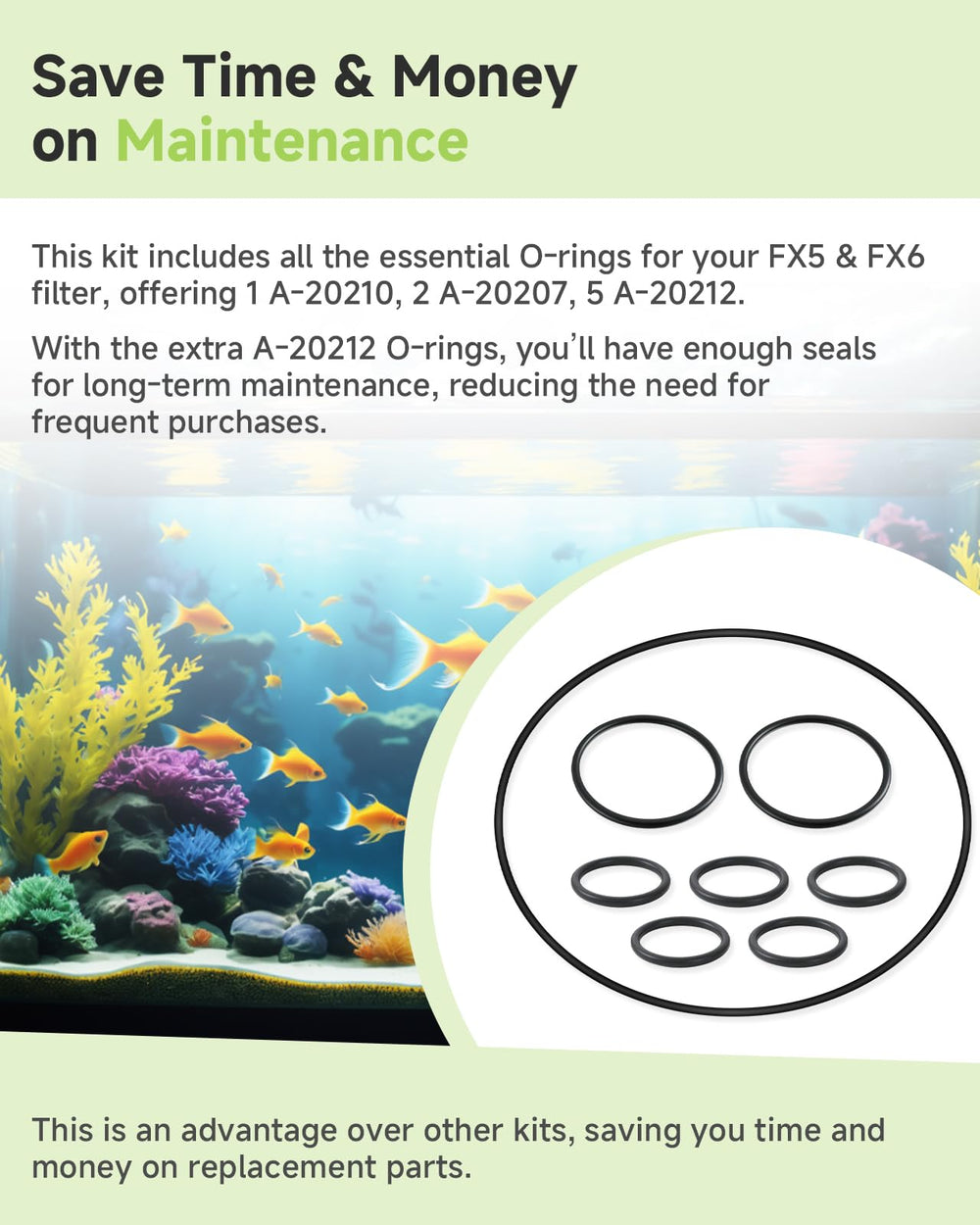FixBear anillo O para Fluval FX5 repuesto resistente para uso continuo