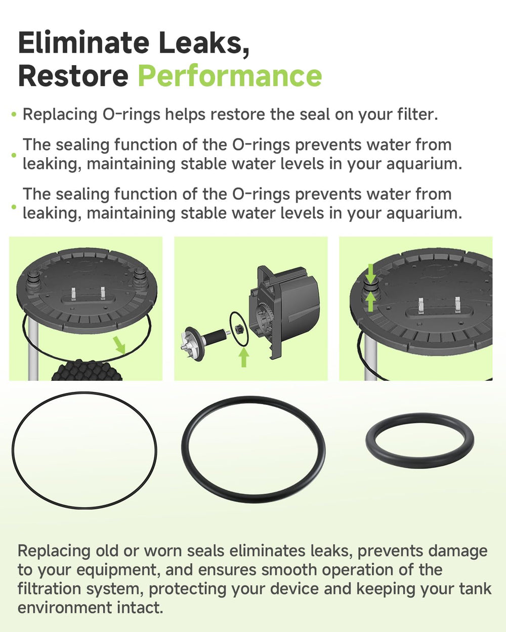 FixBear anillo O para Fluval FX6 sellado duradero ante humedad y corrosión