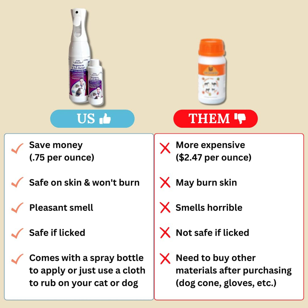 FlexTran Feline Ring Care: aplicación con paño suave sobre zonas afectadas.