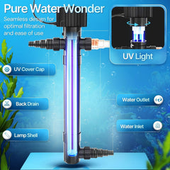 Flexzion Pond UV 55W: carcasa duradera para exterior