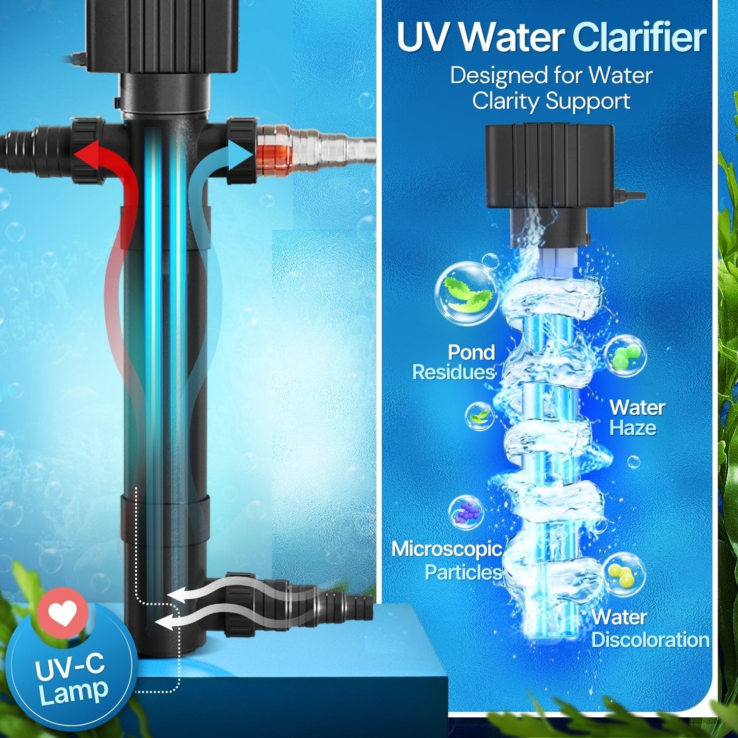 Flexzion Pond UV 55W: instalación rápida con sistema de filtración existente
