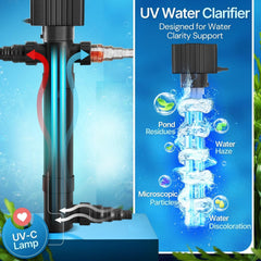 Flexzion Pond UV 55W: instalación rápida con sistema de filtración existente
