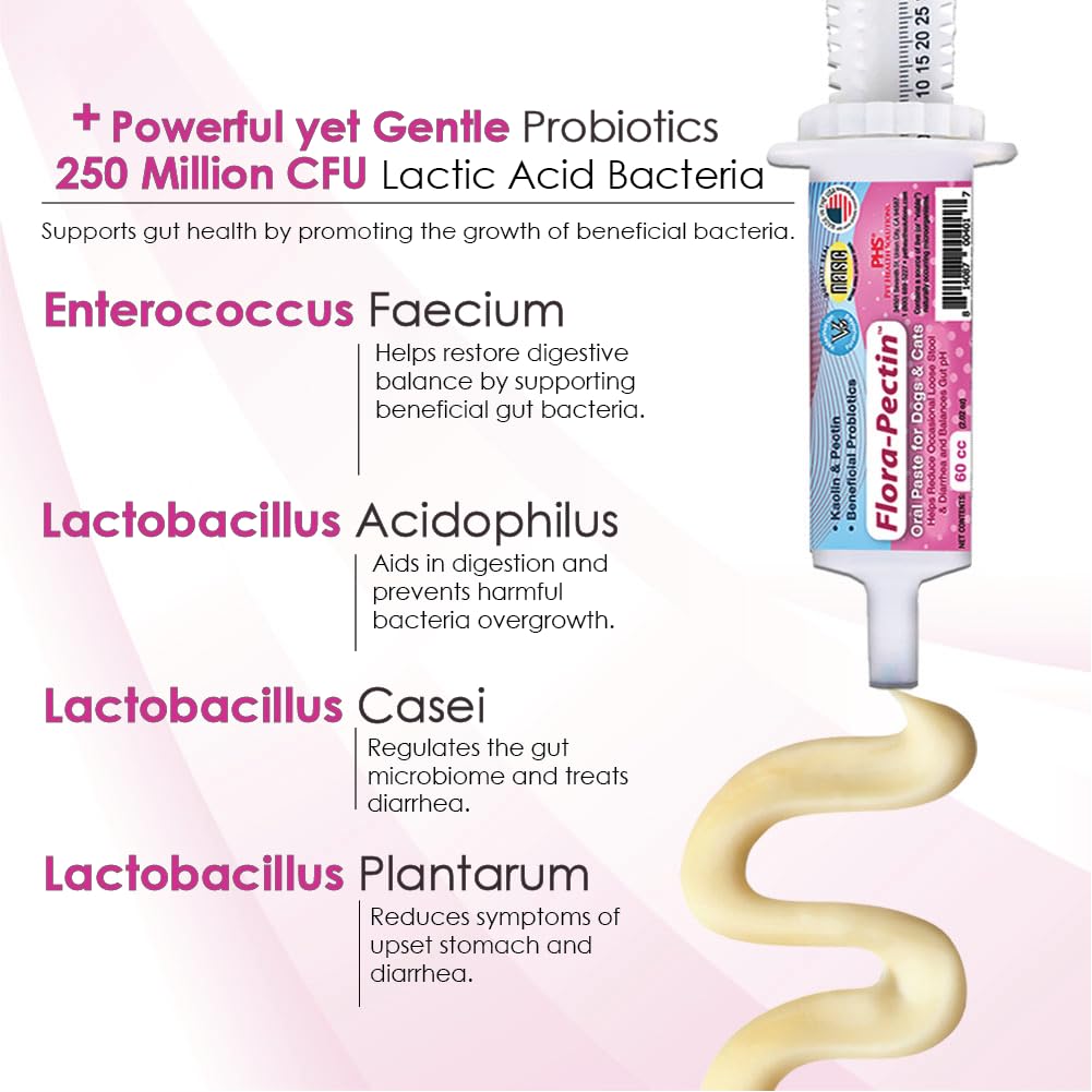 Kaolin de FLORA-PECTIN ayuda a absorber humedad excesiva en heces.