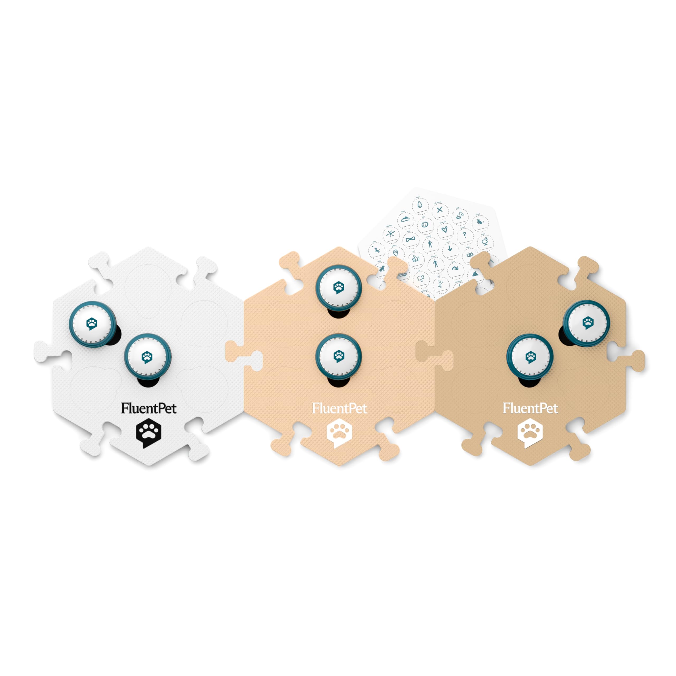 FluentPet: educación-pasos con recursos y consejos de entrenamiento