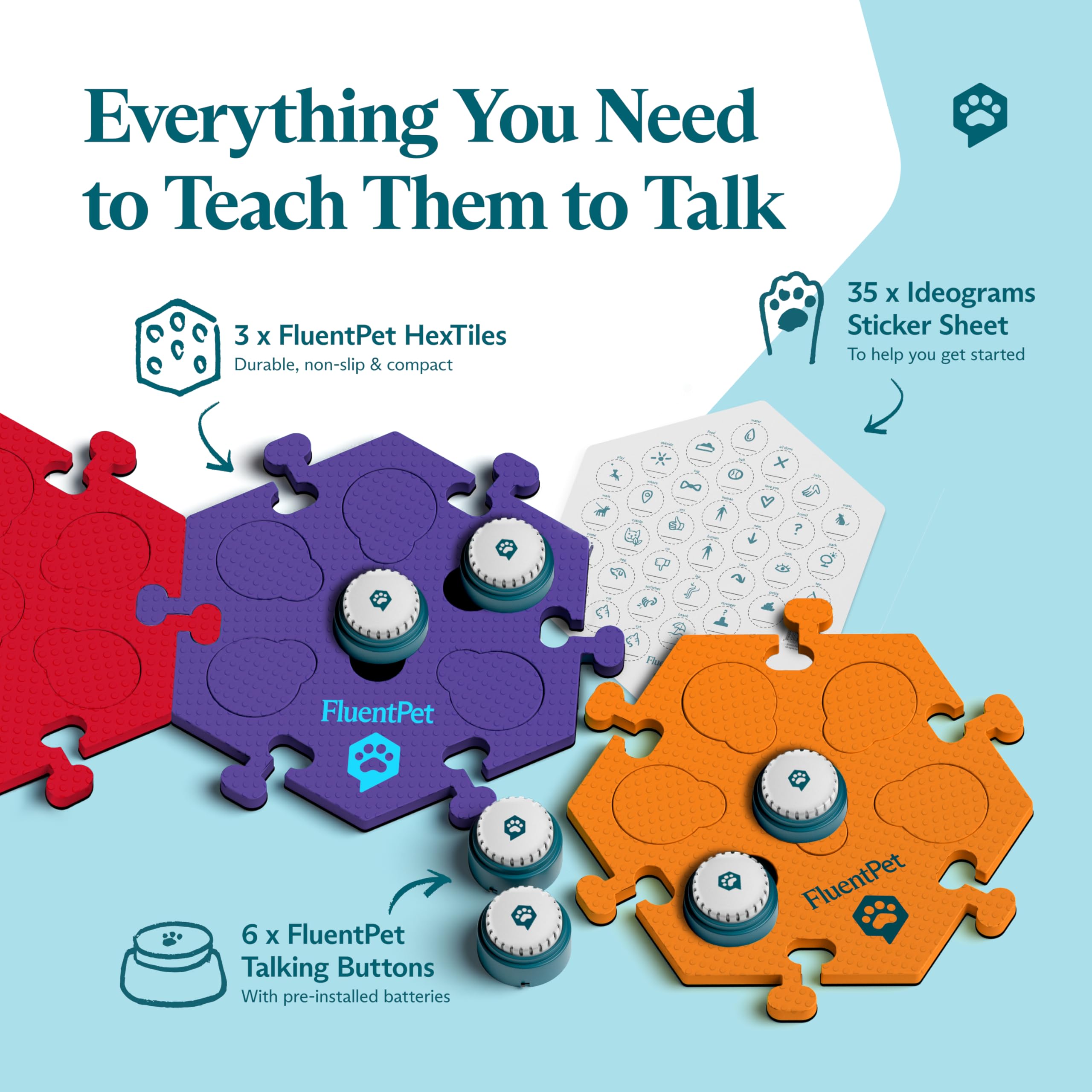 FluentPet Speak Up! - alfomillas-hextile para organizar vocabulario de entrenamiento.