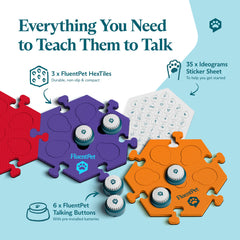 FluentPet Speak Up! - alfomillas-hextile para organizar vocabulario de entrenamiento.