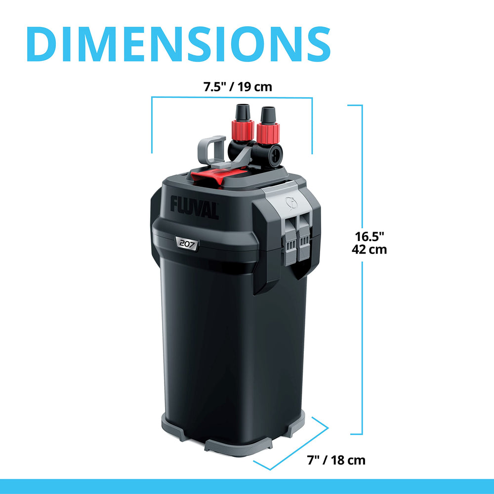 Fluval 207 rendimiento energético eficiente, consumo comparable a una bombilla doméstica.