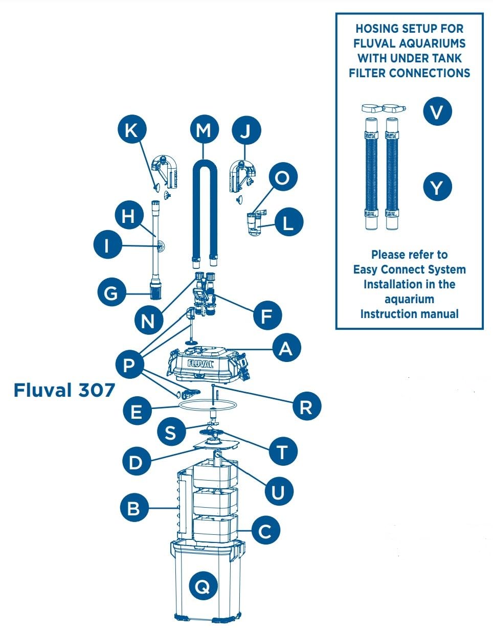 Cubierta del impulsor Fluval 307, protege y facilita el mantenimiento