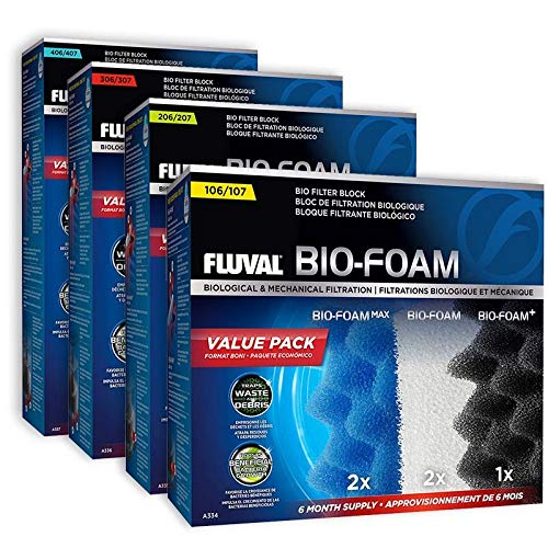 Fluval 406/407, componentes para filtro canister de rendimiento duradero.