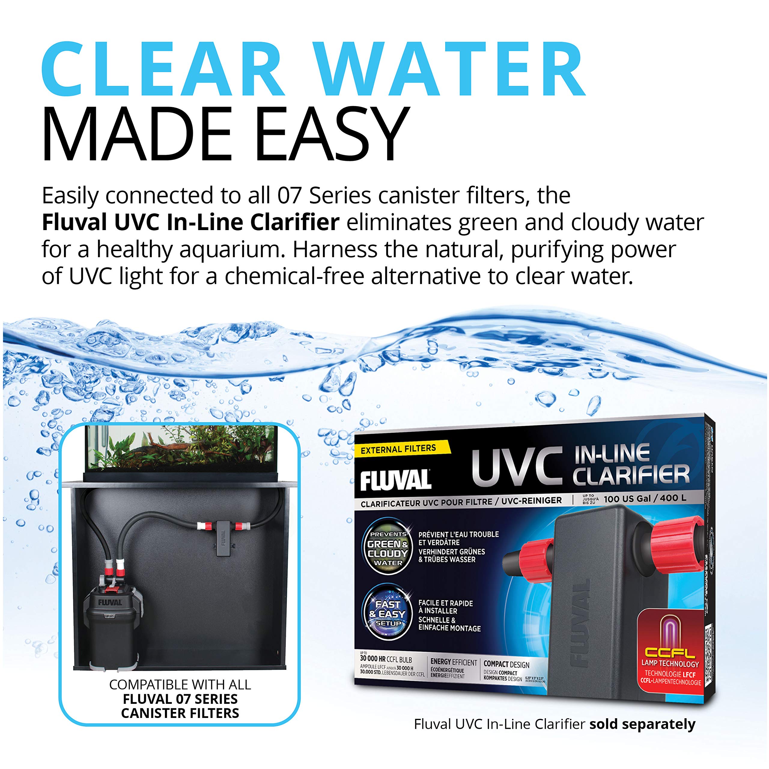 Fluval 407: acceso rápido al filtro para limpieza eficiente.