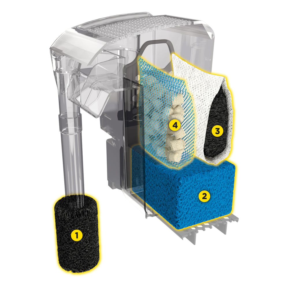 Fluval AC50, solución de filtración confiable para acuarios de 76-190 L.