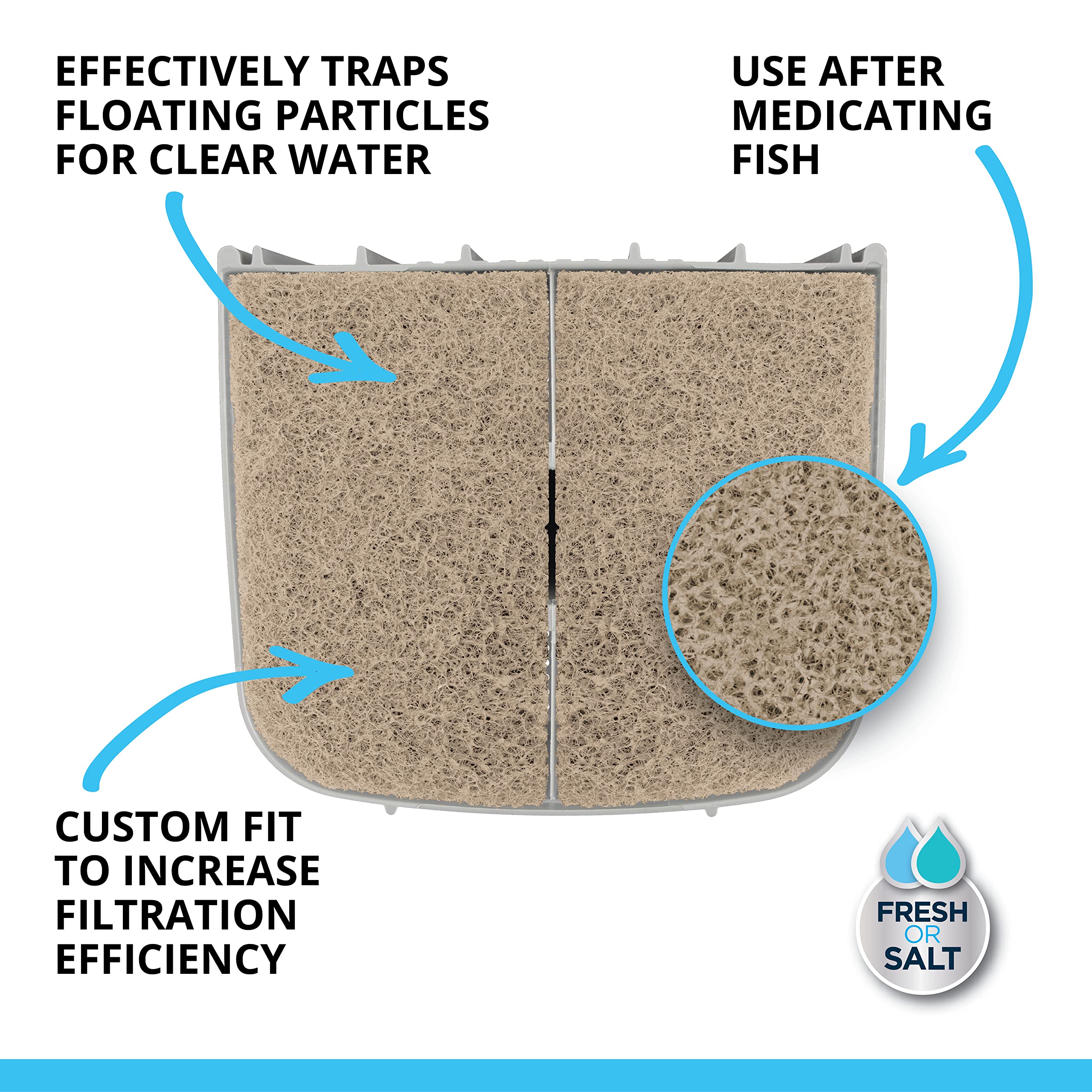 Fluval Almohadilla 2-en-1: medio químico y mecánico para filtros.