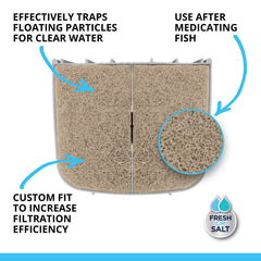 Fluval Almohadilla 2-en-1: medio químico y mecánico para filtros.