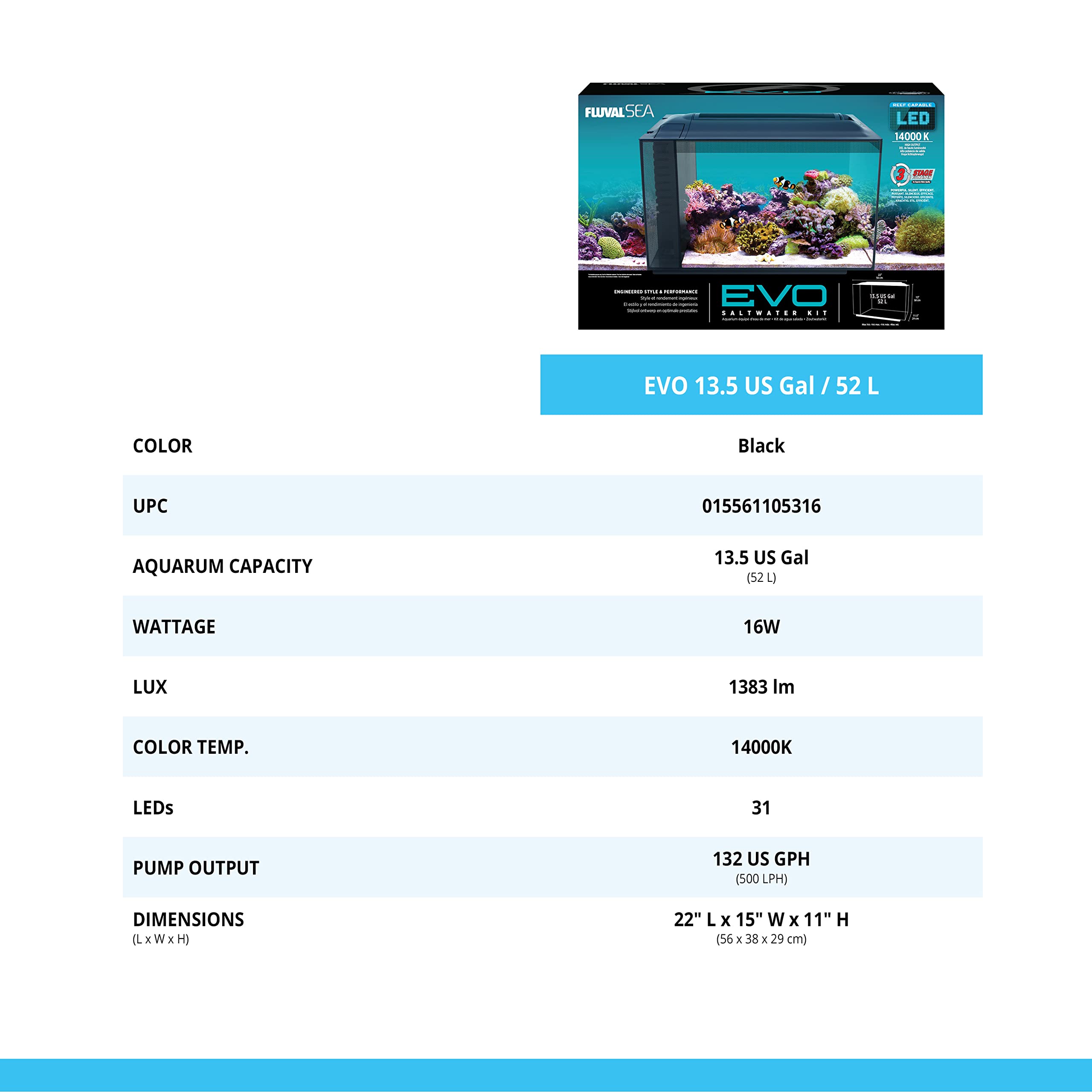 Fluval Evo XII: dimensiones 56 x 29 x 38 cm para montaje compacto.