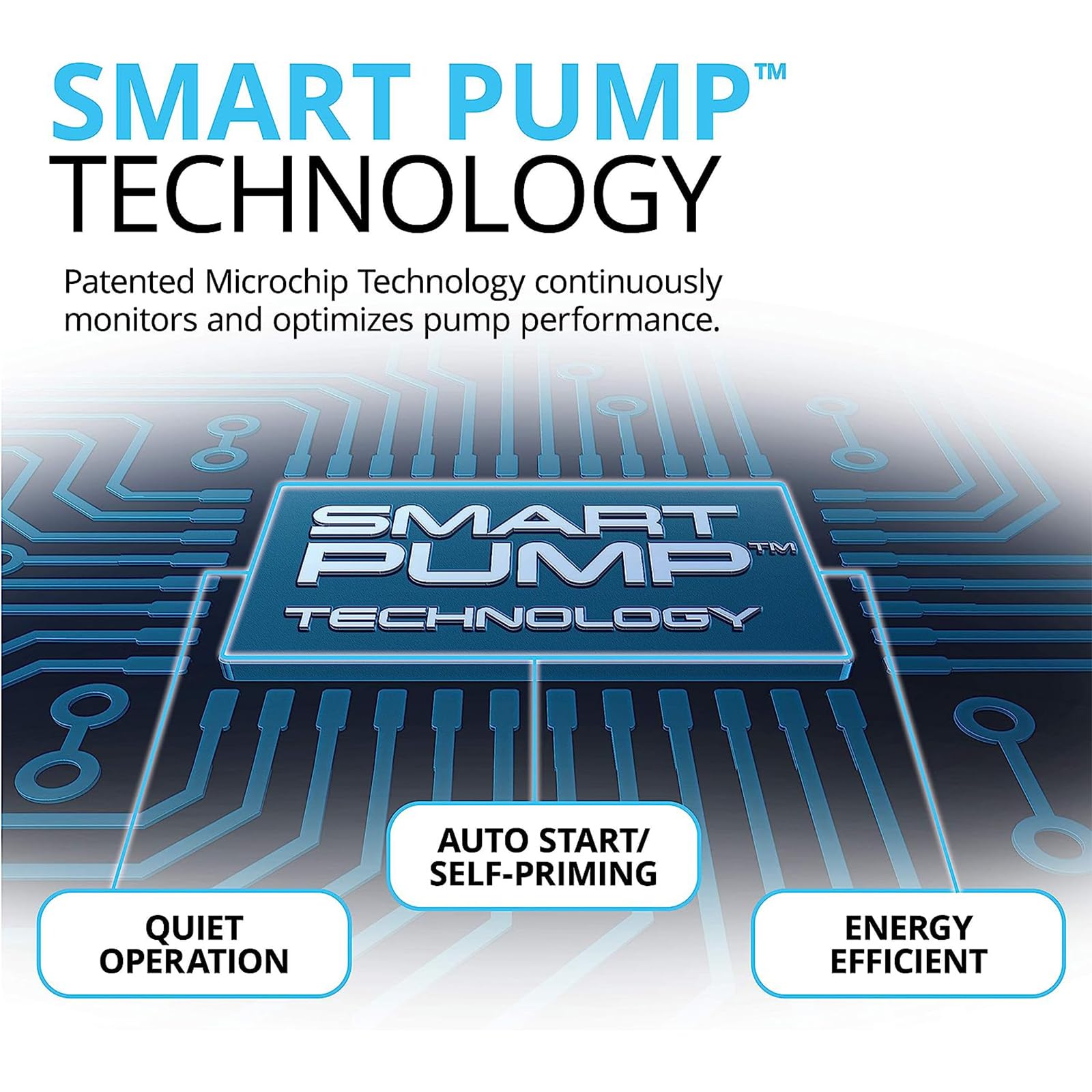 Bomba inteligente Fluval FX6 optimizando rendimiento y eficiencia energética