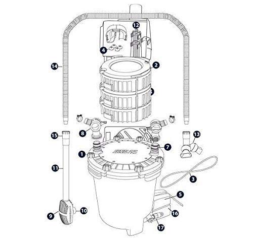 Fluval FX6: detalle de cierre para acceso rápido en mantenimiento