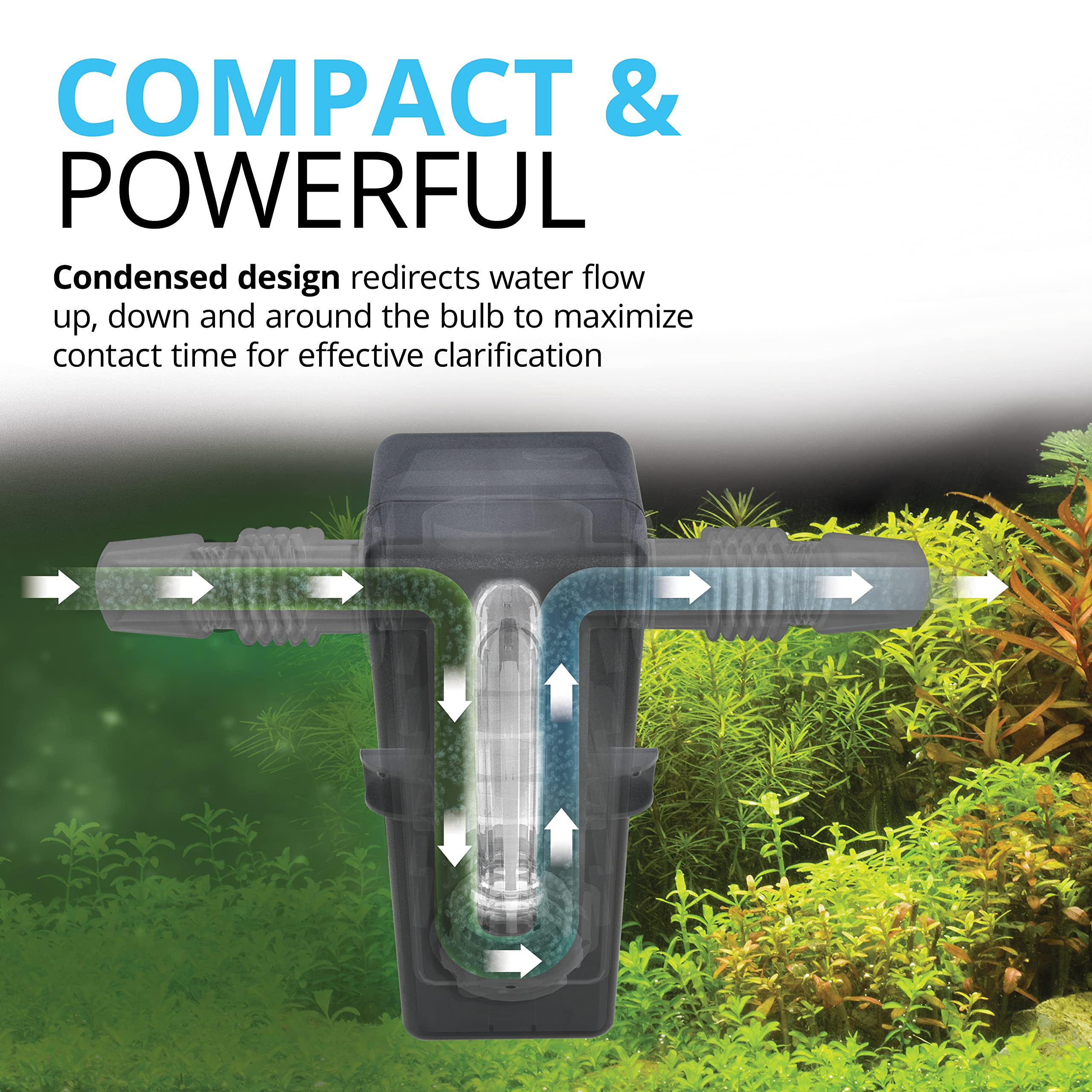 Fluval In Line UVC Clarifier, luz UV activada, tratamiento de microorganismos en tránsito.