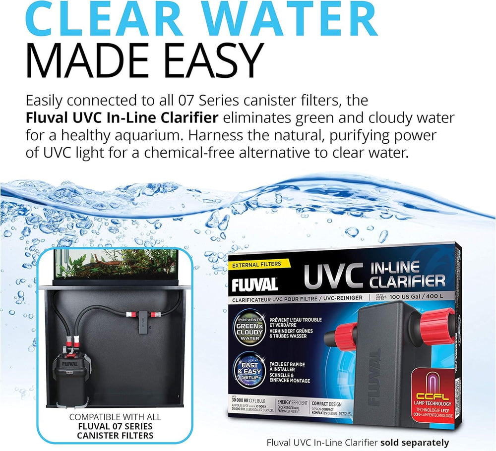 Fluval 307 listo para uso inmediato con medios incluidos.