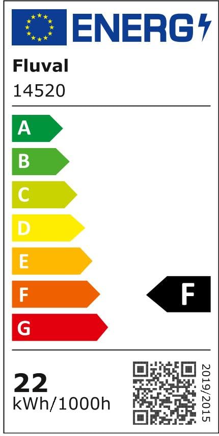 Compatibilidad de Fluval Plant 3.0 con diferentes anchos de acuario