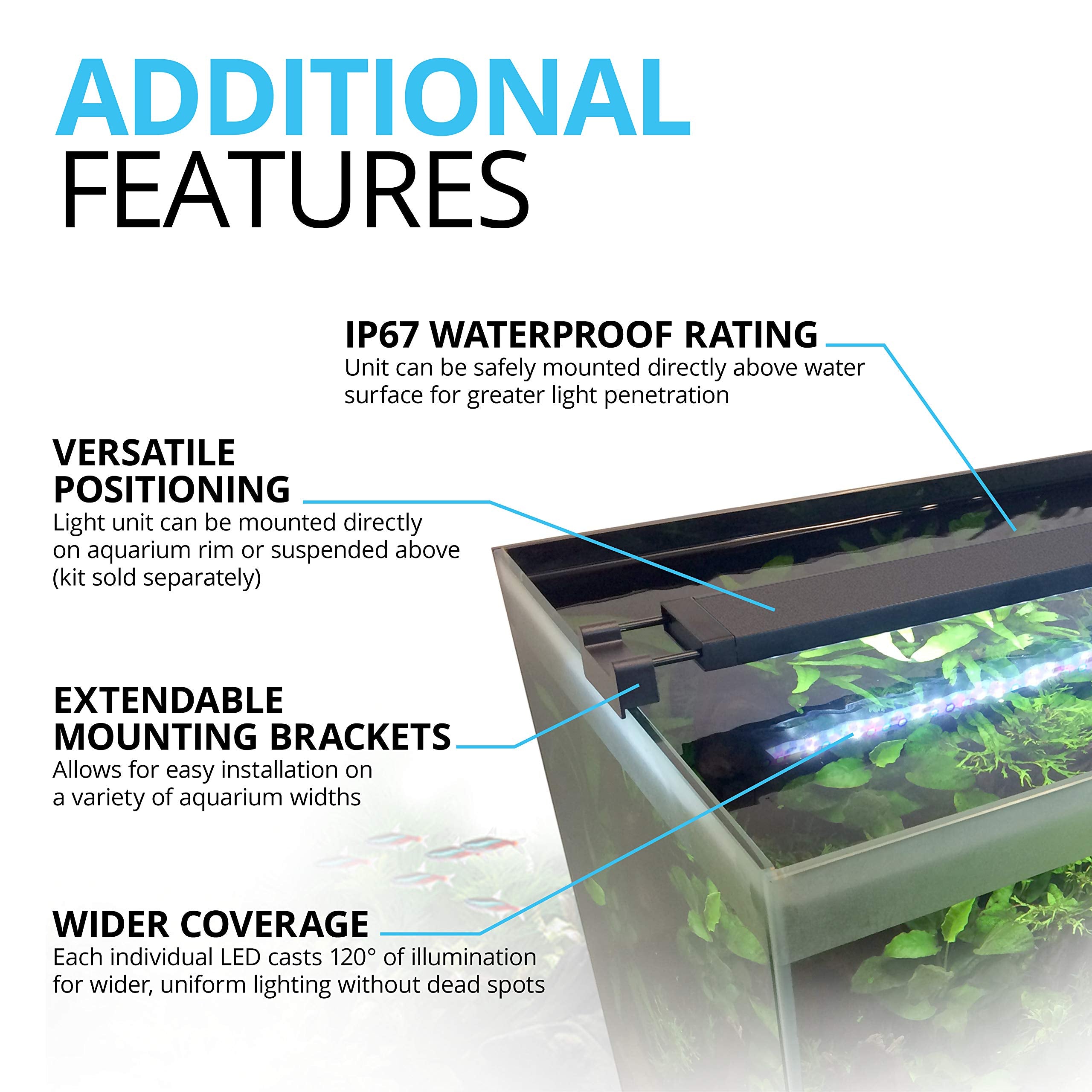 Fluval Plant 3.0 LED dispersión de 120° para cobertura uniforme.