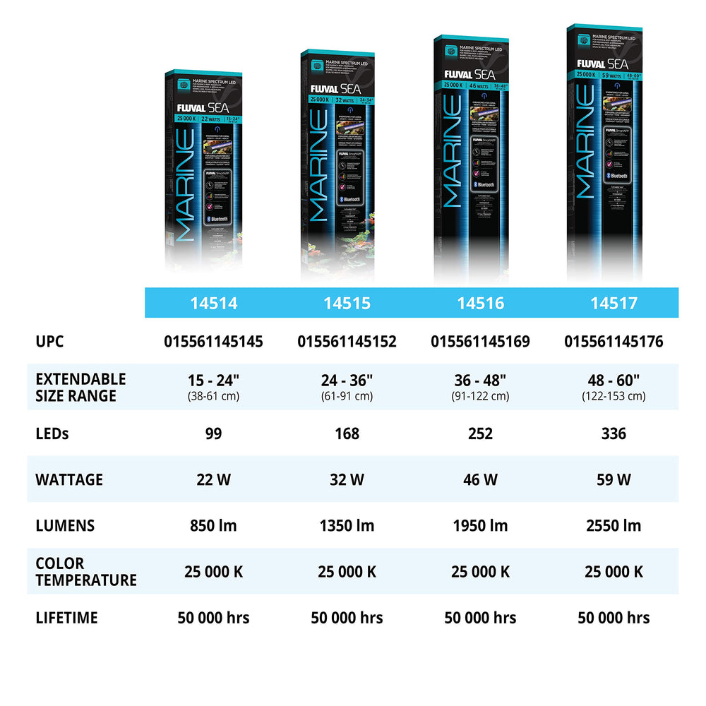 Fluval Sea Marine 3.0 LED, 59 vatios para corales vibrantes.